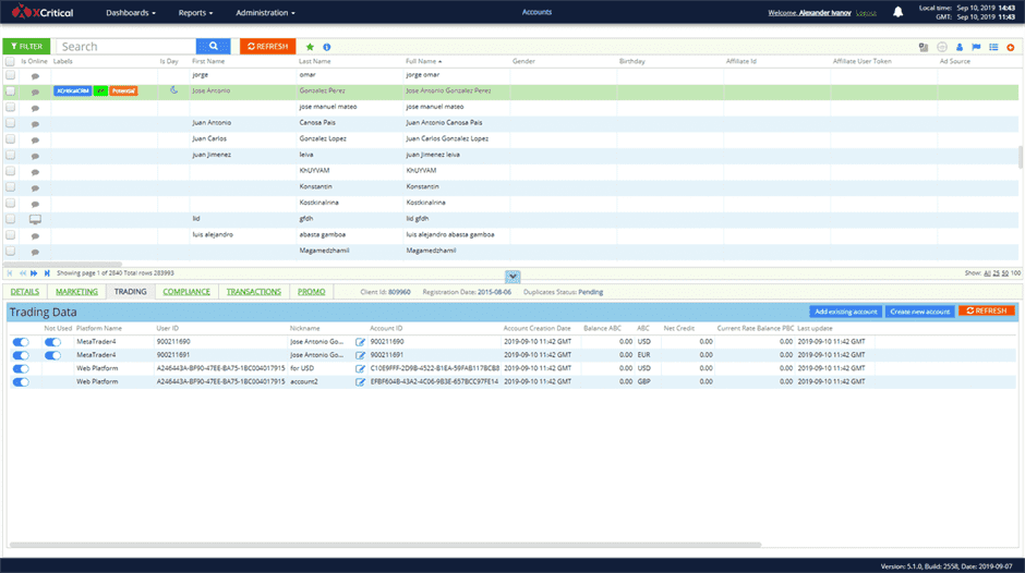 cloud trading platform