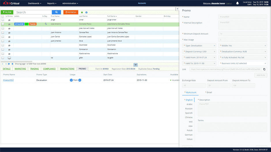 cross asset trading platform