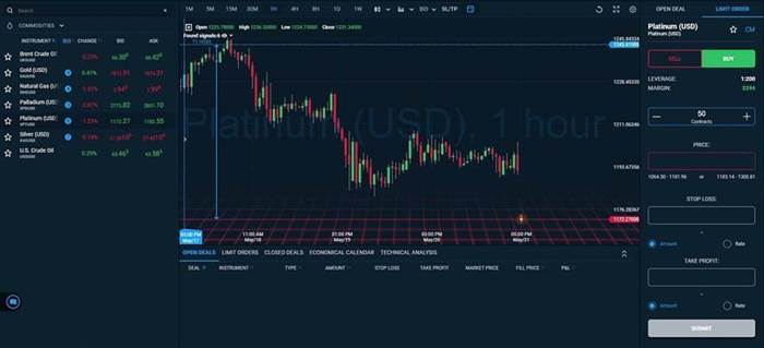 huobi websocket example