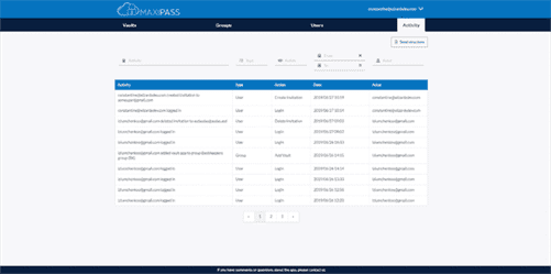 top cloud security vendors