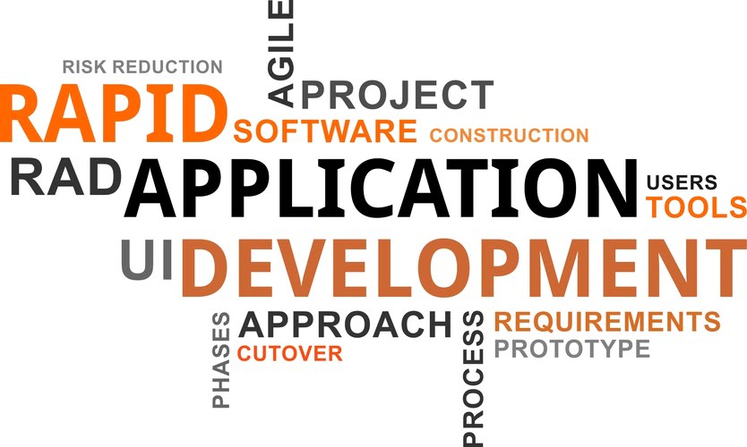 types of software development