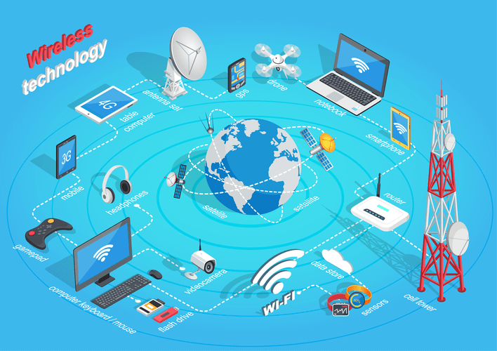 https://globalcloudteam.com/what-is-blockchain-development/