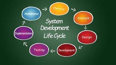 software development team roles