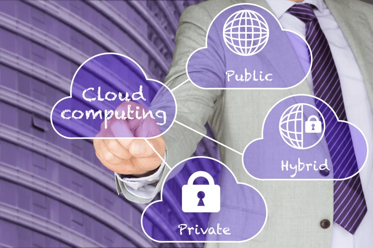 Modern IT roadmaps classification