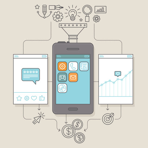 mobile trading application development