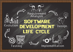 What is meant by software outsourcing?