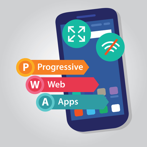 progressive apps vs native