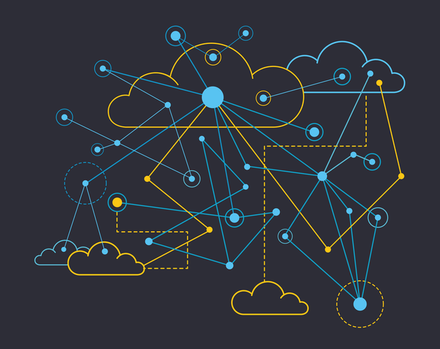 ci model