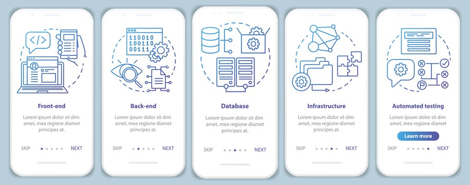 What is considered a fintech