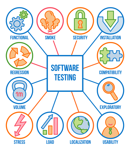 enterprise systems examples