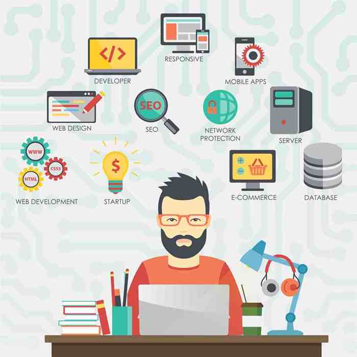 what does application developer do