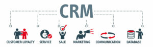 Choosing the perfect CRM