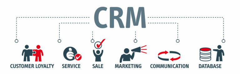 importance of CRM for your business