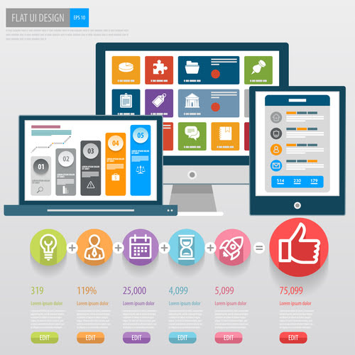 what is business process-based testing