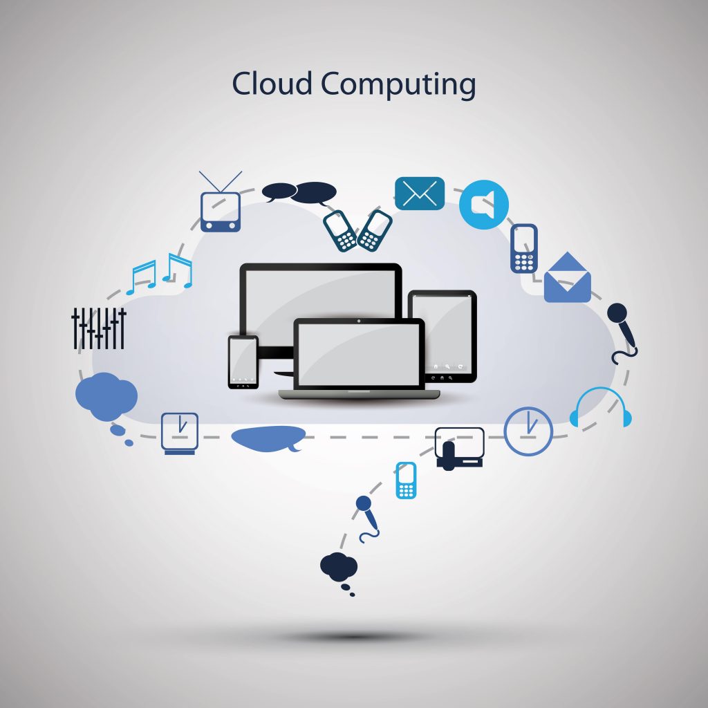 All Existing Cloud Deployment Models