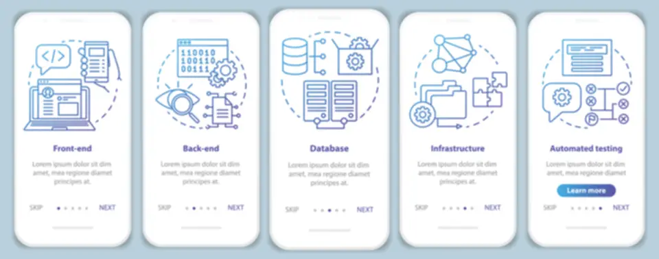 infrastructure maturity model